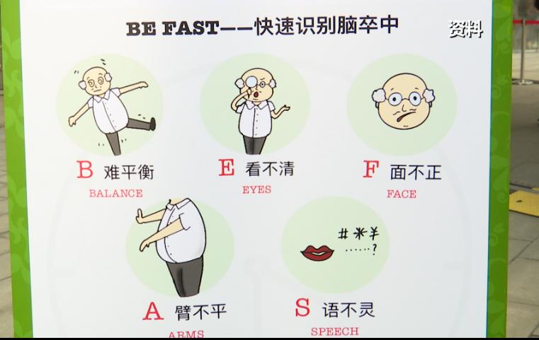DƬ